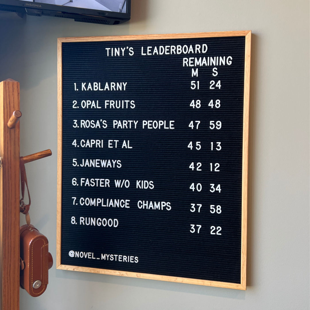 Tiny's Leaderboard at Novel Mysteries
